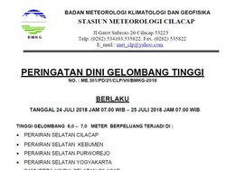 BMKG Keluarkan Peringatan Dini Gelombang Tinggi di Selatan Jateng