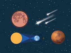 Empat Keistimewaan Gerhana Bulan Total Terlama Abad Ini