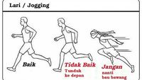 Ilustrasi Olahraga Kocak Ala Meme Wikihow