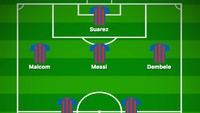 Masih dengan Malcom di sektor kiri. Formasi ini membuat Messi bisa berperan sebagai nomor 10, atau bergerak menguasai sisi kanan mengingat Dembele pun punya kaki kanan dan kiri yang sama-sama hidup. (Foto: buildlineup.com)