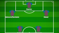 Malcom memang lebih gemar tampil di sektor kanan, tapi ia bukannya tak bisa tampil di sisi lainnya. Dalam formasi ini, Malcom bisa jadi penyerang sayap kiri bergantian dengan Dembele. (Foto: buildlineup.com)
