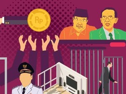 Tujuh Keajaiban Koruptor Versi ICW