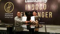 Ina Coin Terobosan Terbaru Bidang Teknologi Financial