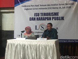 Survei LSI Denny JA: Warga Khawatir dengan Perkembangan Terorisme
