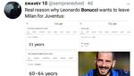Meme-meme Leonardo Bonucci yang Balik Lagi ke Juventus