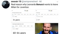 Di Twitter, ada yang mengunggah foto jika ular hanya bisa hidup di Milan selama 31 tahun, sama dengan usia Bonucci saat ini. Sementara ular di Turin bisa mencapai  64 tahun, jadi Bonucci pindah ke kota yang membuatnya hidup lebih lama. (Foto: Twitter @semprenedved)