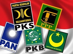 Menguatnya Politik Islam, Bukan Partai Islam