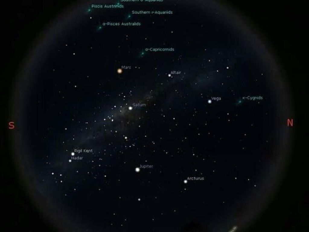 Observatorium Terbesar di Asia Tenggara Dibangun di Kupang Observatorium Terbesar di Asia Tenggara Dibangun di Kupang