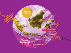 Lombok Diapit 2 Pembangkit Gempa