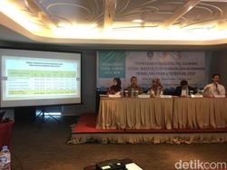 Survei LIPI: Politisasi SARA Berpotensi Hambat Pemilu 2019