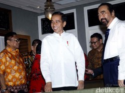 KIK Bentuk Timses Jokowi di DIY, Incar Suara Mahasiswa Pendatang