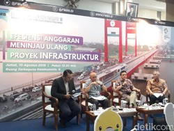 PUPR Hemat Rp 4 Triliun untuk Belanja Barang di 2019