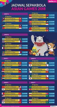 Jadwal Asian Games | Video Bokep Ngentot