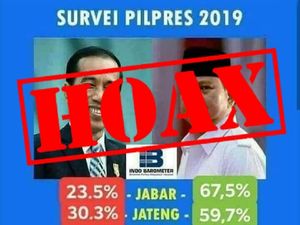 Ramai Meme Prabowo Menang di Survei, Indo Barometer: Hoax!