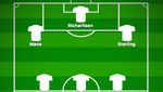 Tim Premier League Pekan Ini