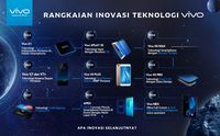 8 Tahun Gebrakan Inovasi Vivo di Industri Smartphone