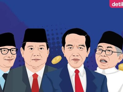 Mengintip Kekayaan Capres dan Cawapres 2019, Siapa Paling Tajir?