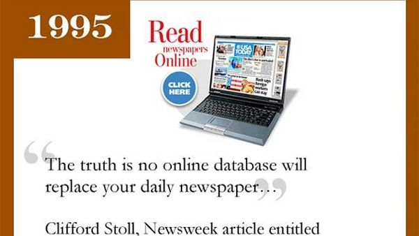 Deretan Prediksi Teknologi Paling Salah Total