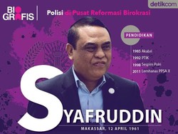 Kriteria Calon Wakapolri Pengganti Syafruddin, Apa Saja?