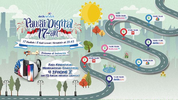 Selamatkan Seleb dari Perusuh di Pawai 17-an, Bonus Iphone X