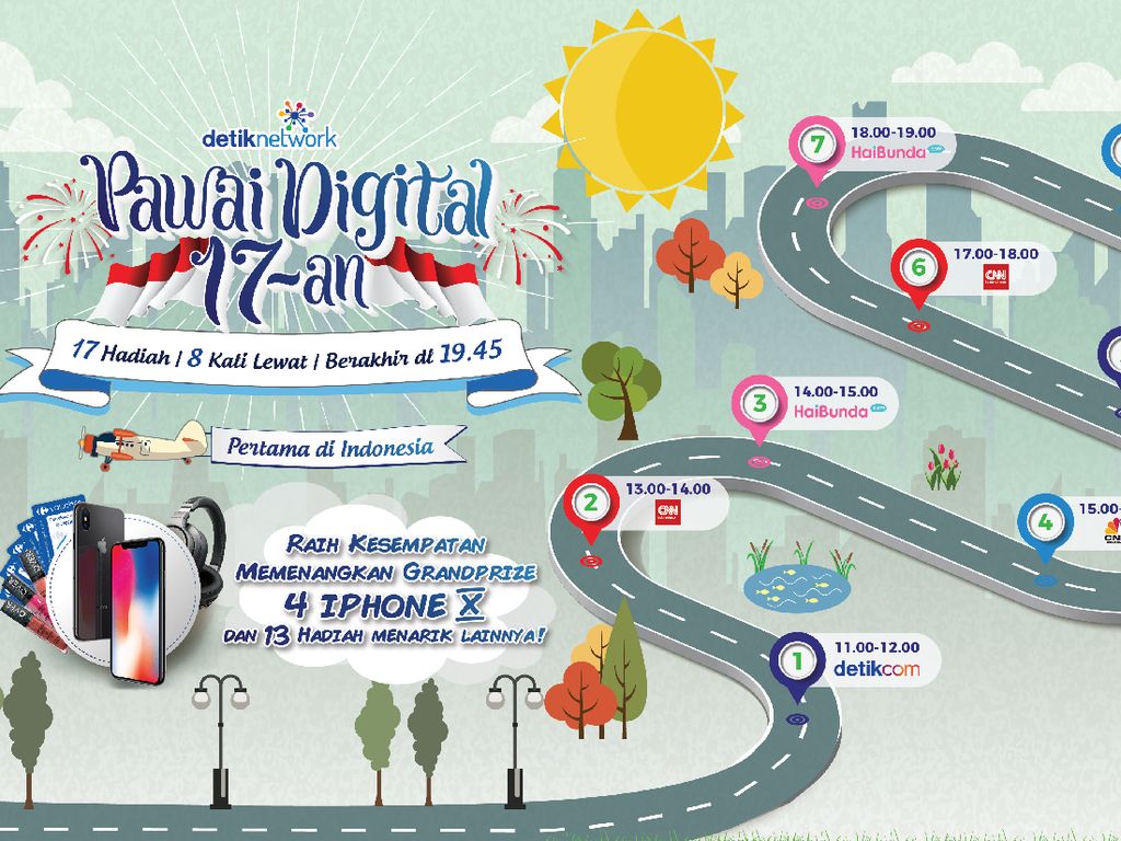 Pawai Digital Lewat Lagi Pukul 18.00 WIB Ya di haibunda.com Pawai Digital Lewat Lagi Pukul 18.00 WIB Ya di haibunda.com