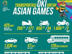 Mobil dan Motor Operasional Dishub untuk Dukung Asian Games