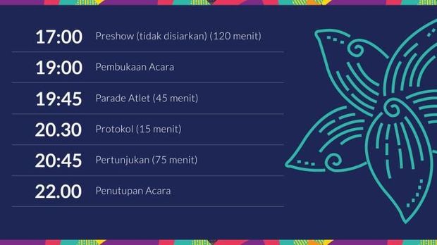 Pembukaan Asian Games 2018: Ini Susunan Acaranya
