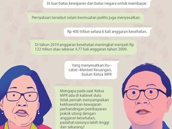 Beda Cicilan Utang Pemerintah Versi Sri Mulyani dan Zulkifli