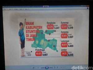 Angka Gizi Buruk di Bondowoso Meningkat Hingga 120%