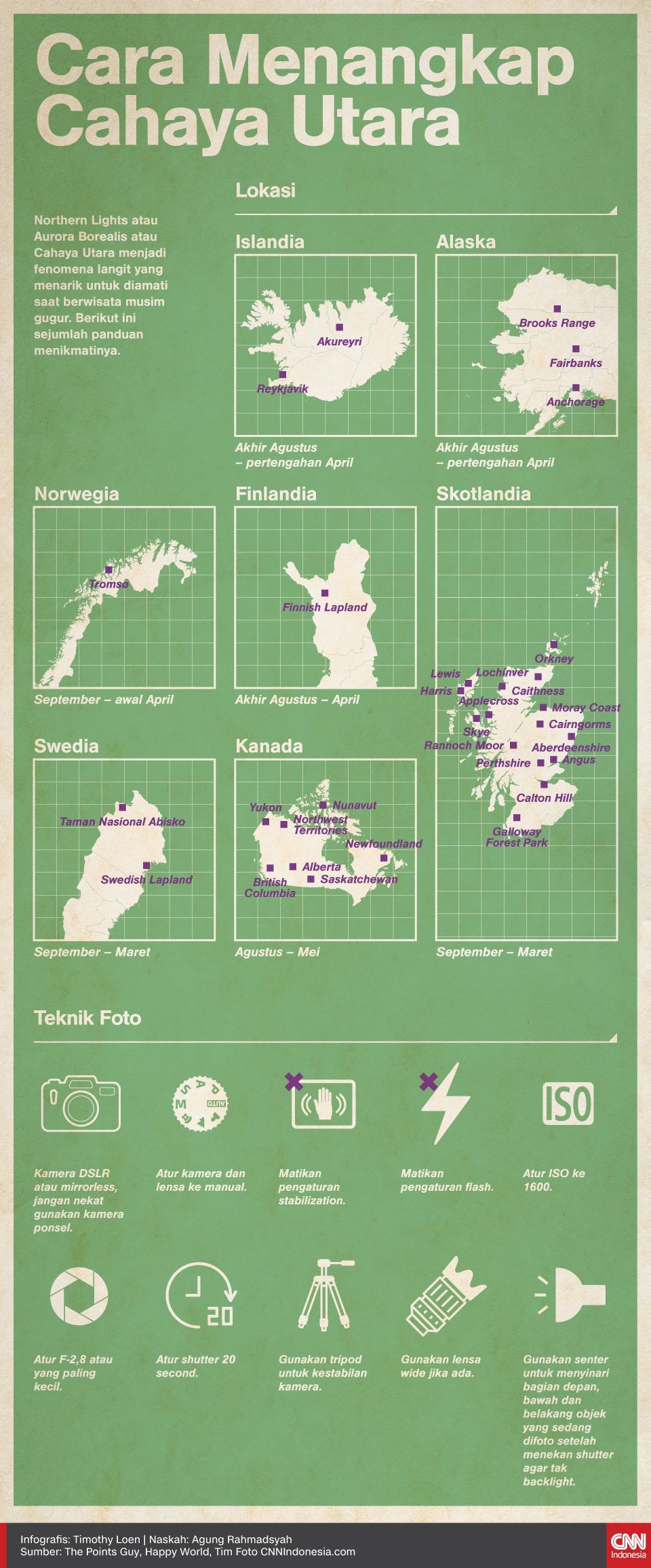 Infografis Cara Menangkap Cahaya Utara