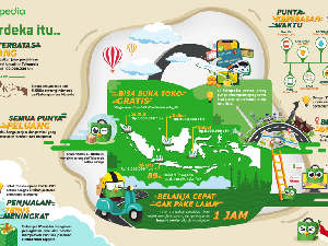 Begini Capaian Tokopedia Selama 9 Tahun Hadir di Indonesia