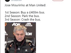 Ejekan lain buat Mourinho, yang kerap mengusung strategi bertahan alias parkir bus. Strategi yang gagal. Foto: Twitter