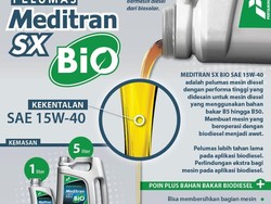 Pelumas Khusus Mesin Biodiesel