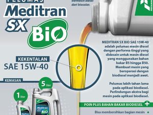 Pelumas Khusus Mesin Biodiesel Pelumas Khusus Mesin Biodiesel