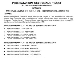 BMKG: Perairan Selatan Jateng Berbahaya untuk Semua Jenis Kapal