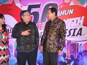 Semangat Merah Putih Generasi Muda Indonesia