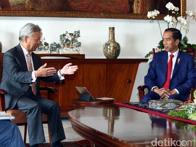 Jokowi Terima Delegasi AIIB di Istana Bogor