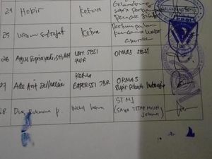 Muncul Penolakan Deklarasi 2019 Ganti Presiden di Purwakarta