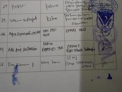 Muncul Penolakan Deklarasi 2019 Ganti Presiden di Purwakarta