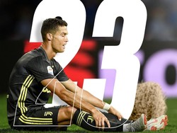Cristiano Ronaldo adalah pemain dengan jumlah tembakan terbanyak (23 shots) di lima liga teratas Eropa. Namun belum ada satupun gol yang bisa dia hasilkan. (Foto: Istimewa)