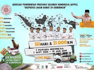 Ekspedisi Jalur Darat 34 Provinsi untuk Upaya Pemerataan Ekonomi Ekspedisi Jalur Darat 34 Provinsi untuk Upaya Pemerataan Ekonomi