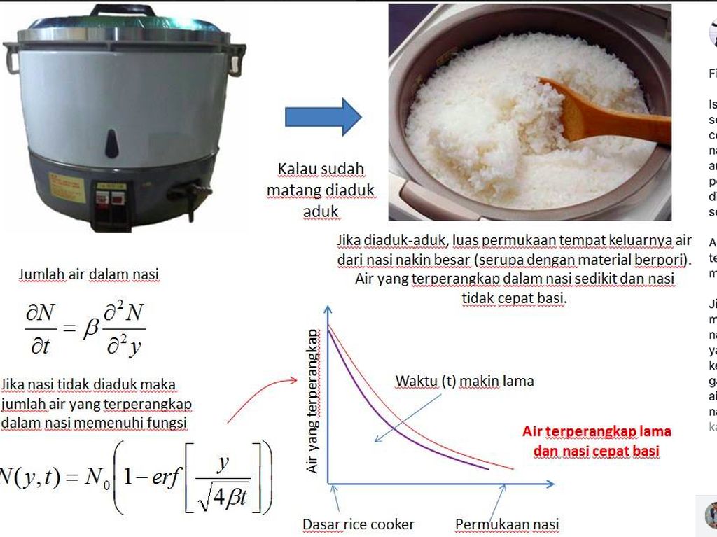 Sampai Dijelaskan Pakai Teori Fisika, Nasi Basi Dampaknya Apa Sih? Sampai Dijelaskan Pakai Teori Fisika, Nasi Basi Dampaknya Apa Sih?