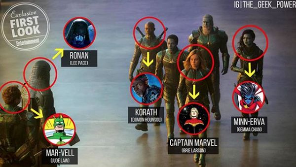 Yuk, Lihat Penampilan Perdana dan Alur Captain Marvel!