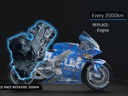 Periode Penggantian Komponen Motor MotoGP, 2.000 KM Ganti Mesin!