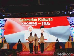 Khofifah Pastikan Dukung Jokowi, Bagaimana dengan Muslimat?