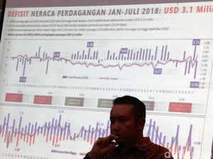 Ekonomi Makro: Pengertian, Contoh, dan Perbedaan dengan Ekonomi Mikro