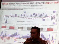 Ekonomi Makro: Pengertian, Contoh, dan Perbedaan dengan Ekonomi Mikro