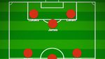 Zidane Pakai Starting XI Ini jika Latih MU dan Dapat Pemain Incaran?