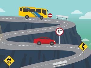 Bus Besar Dilarang Melintas di Jalan Cikidang Bus Besar Dilarang Melintas di Jalan Cikidang