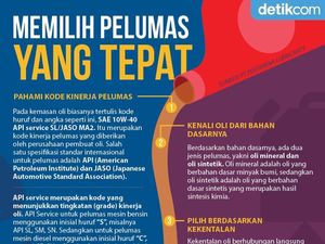 Memilih Pelumas yang Tepat Memilih Pelumas yang Tepat